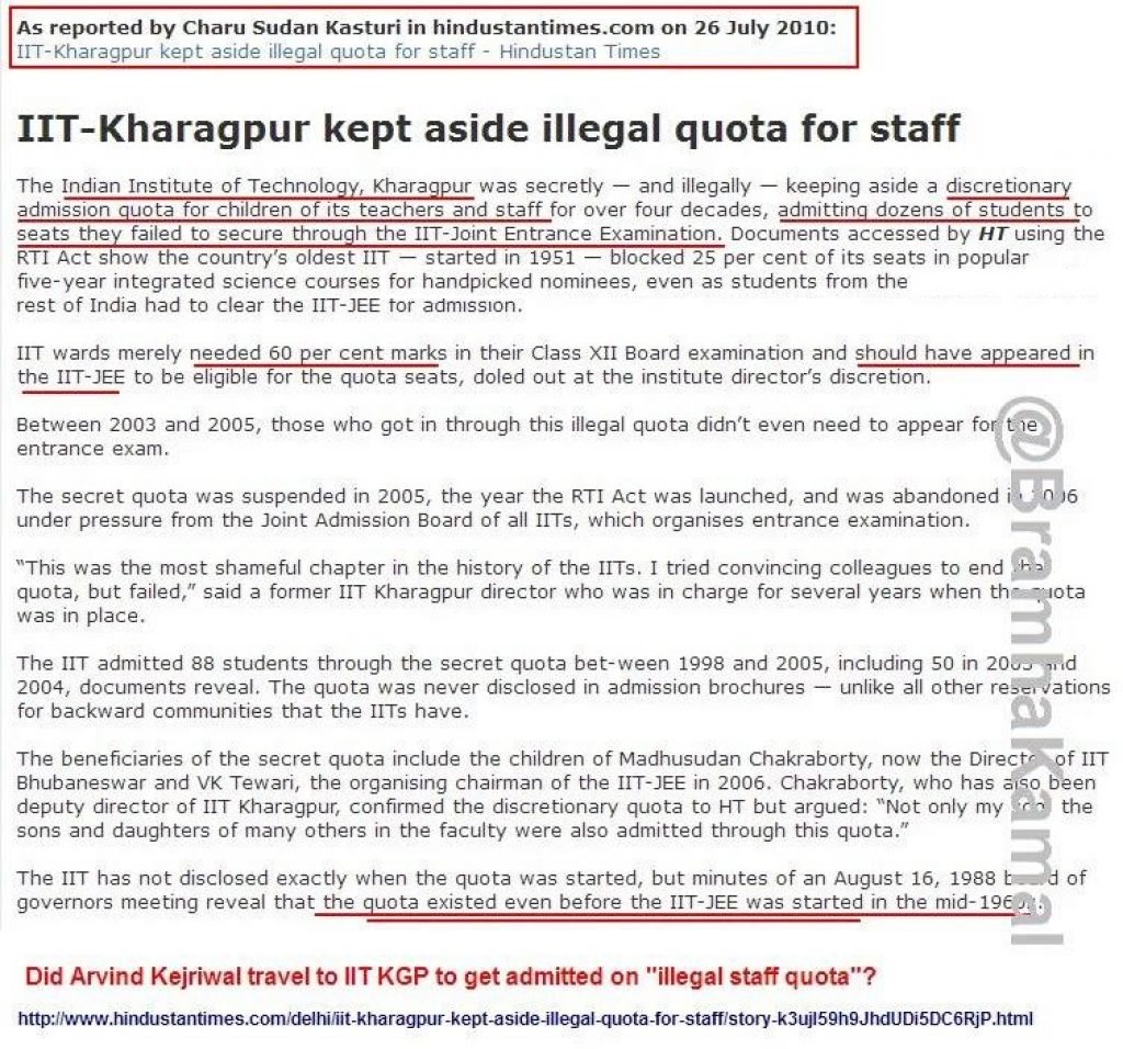 Arvind Kejriwal Exposed