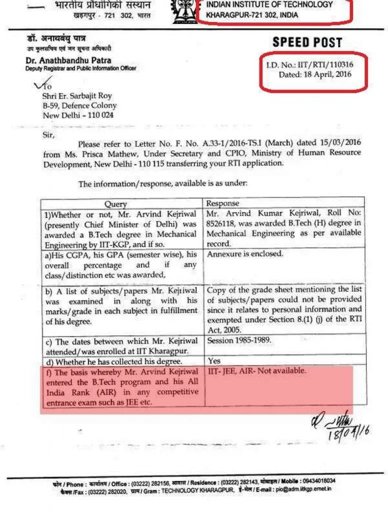 Kejriwal ITI