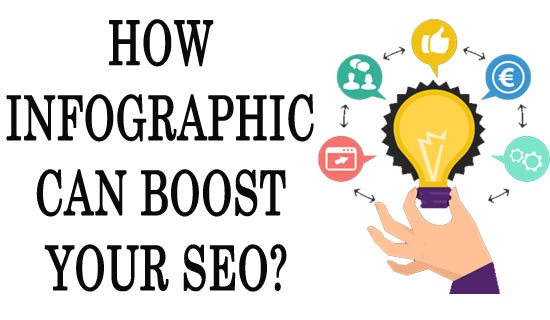 How InfoGraphic Can Boost Your SEO