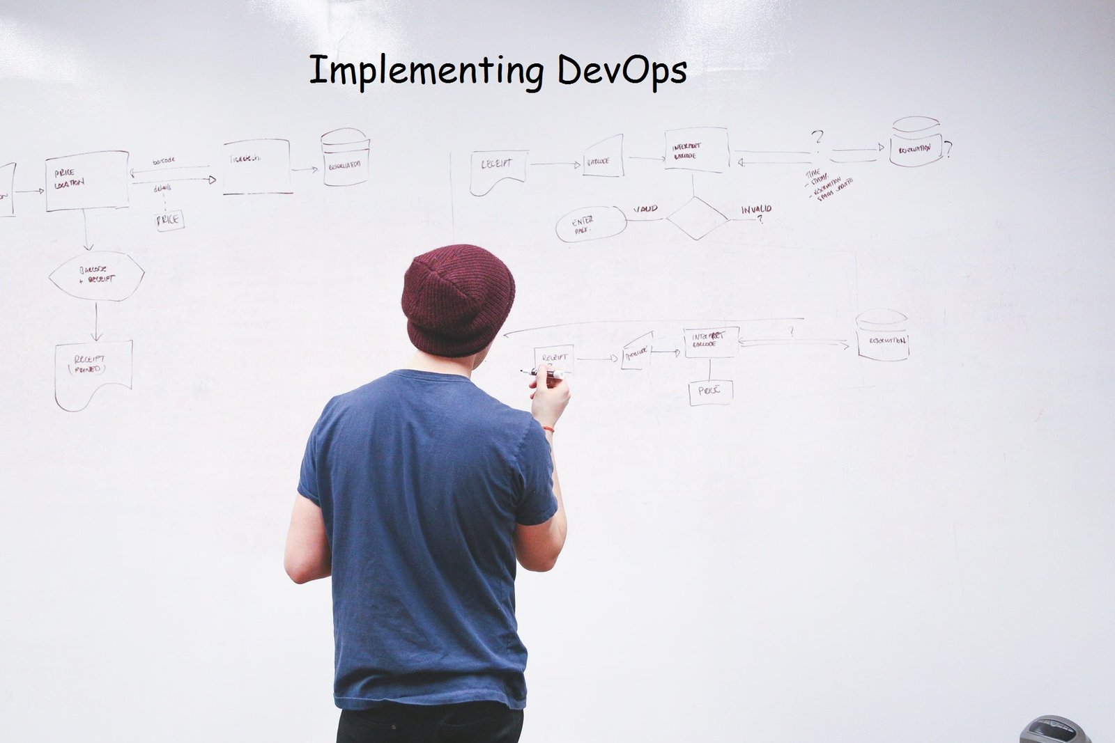 DevOps implement