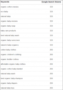 google-search-results-baby-nappies