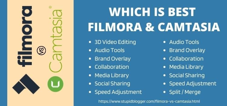 camtasia vs filmora which is better