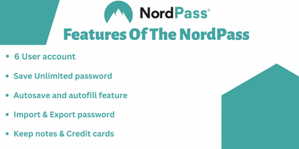 Features Of The NordPass Family Plan
