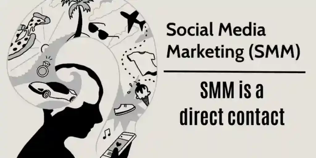 SMM is a direct contact