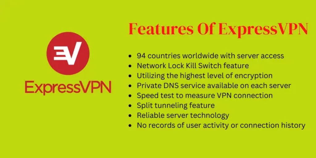 ExpressVPN features  get with 1 month plan 