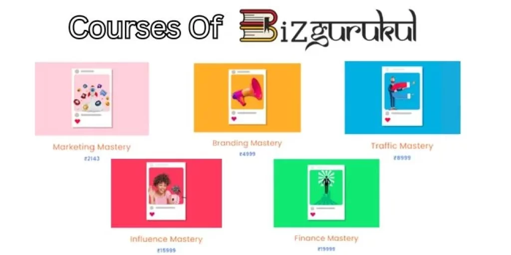 all courses of Bizgurukul 