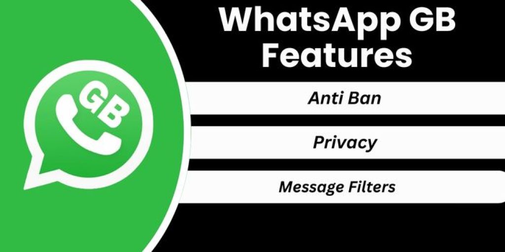 WhatsApp Gb feature