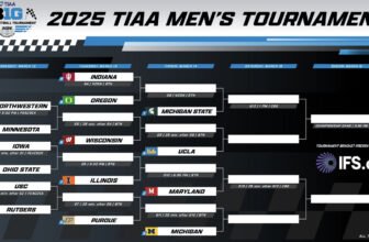 big ten ne