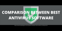 Comparison Between Best Antivirus Software